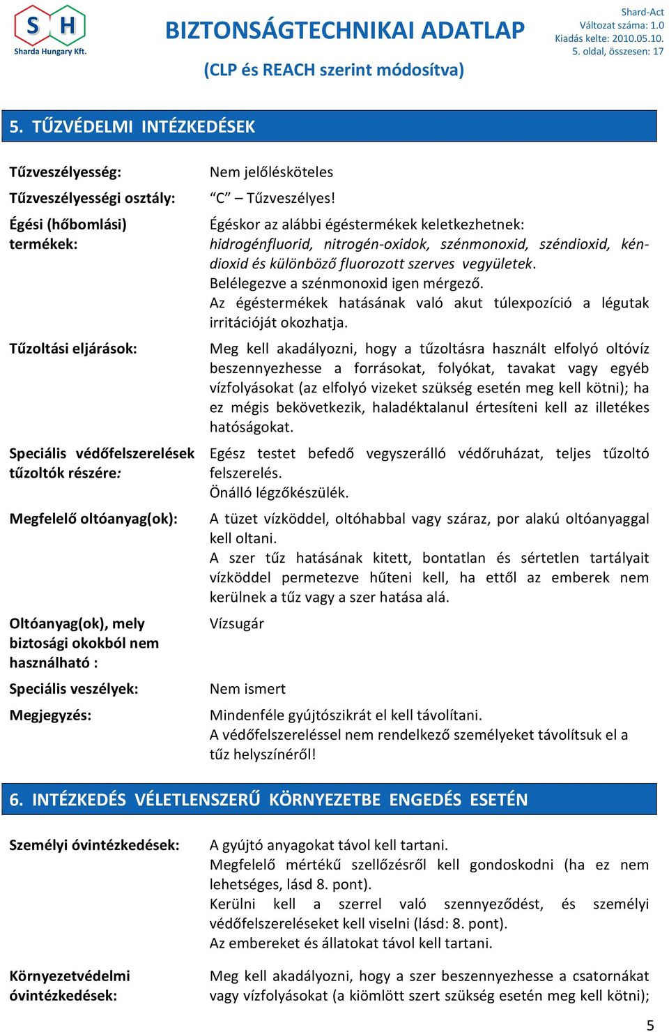 Oltóanyag(ok), mely biztosági okokból nem használható : Speciális veszélyek: Megjegyzés: Nem jelőlésköteles C Tűzveszélyes!