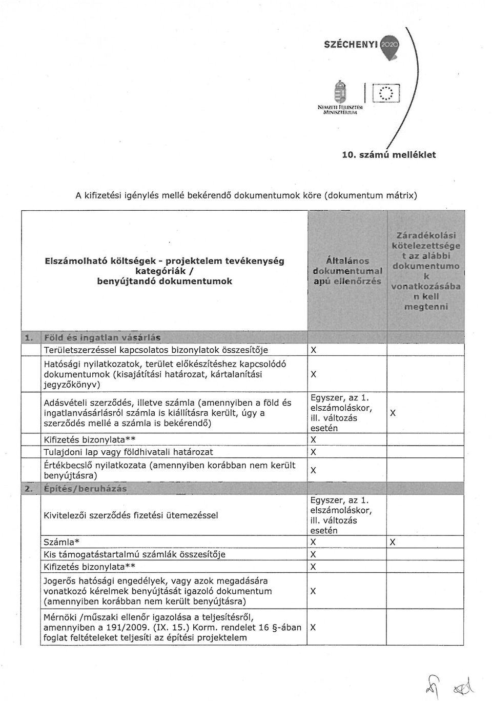 ai apú ellenörzés Záradékolási kötelezettsége t az alábbi dokumentumo k vonatkozásába n kell megtenni 1. 2.