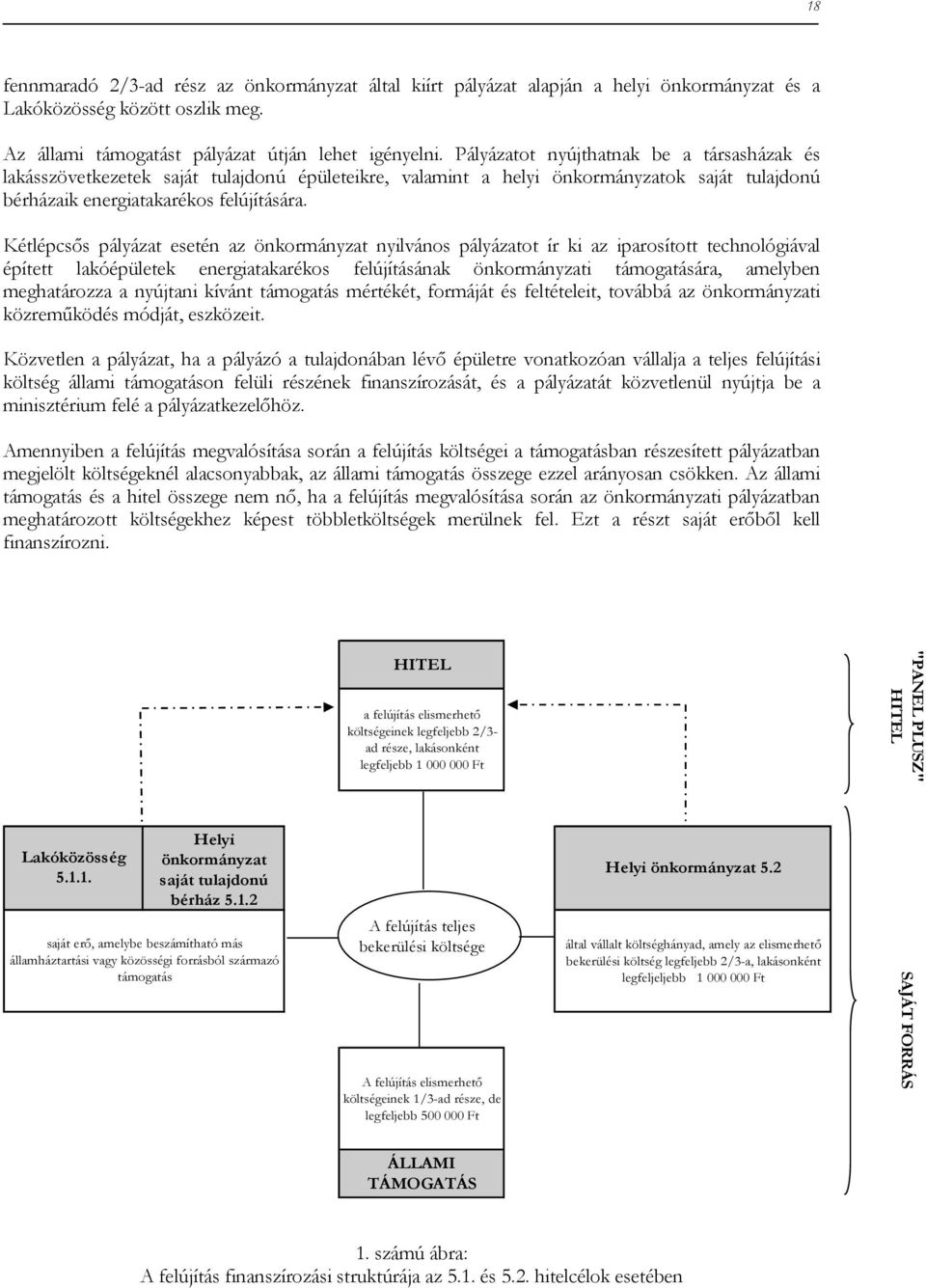 Kétlépcsıs pályázat esetén az önkormányzat nyilvános pályázatot ír ki az iparosított technológiával épített lakóépületek energiatakarékos felújításának önkormányzati támogatására, amelyben