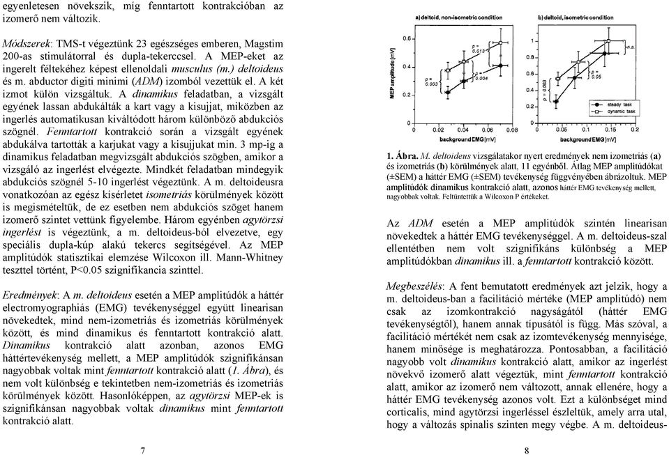 A dinamikus feladatban, a vizsgált egyének lassan abdukálták a kart vagy a kisujjat, miközben az ingerlés automatikusan kiváltódott három különböző abdukciós szögnél.