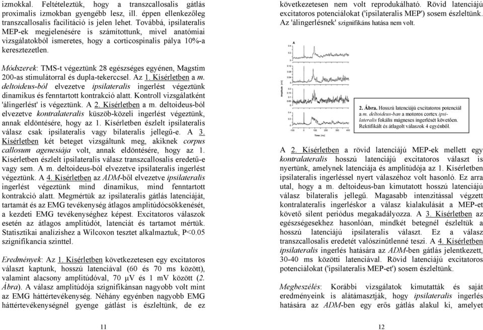Módszerek: TMS-t végeztünk 28 egészséges egyénen, Magstim 200-as stimulátorral és dupla-tekerccsel. Az 1. Kísérletben a m.