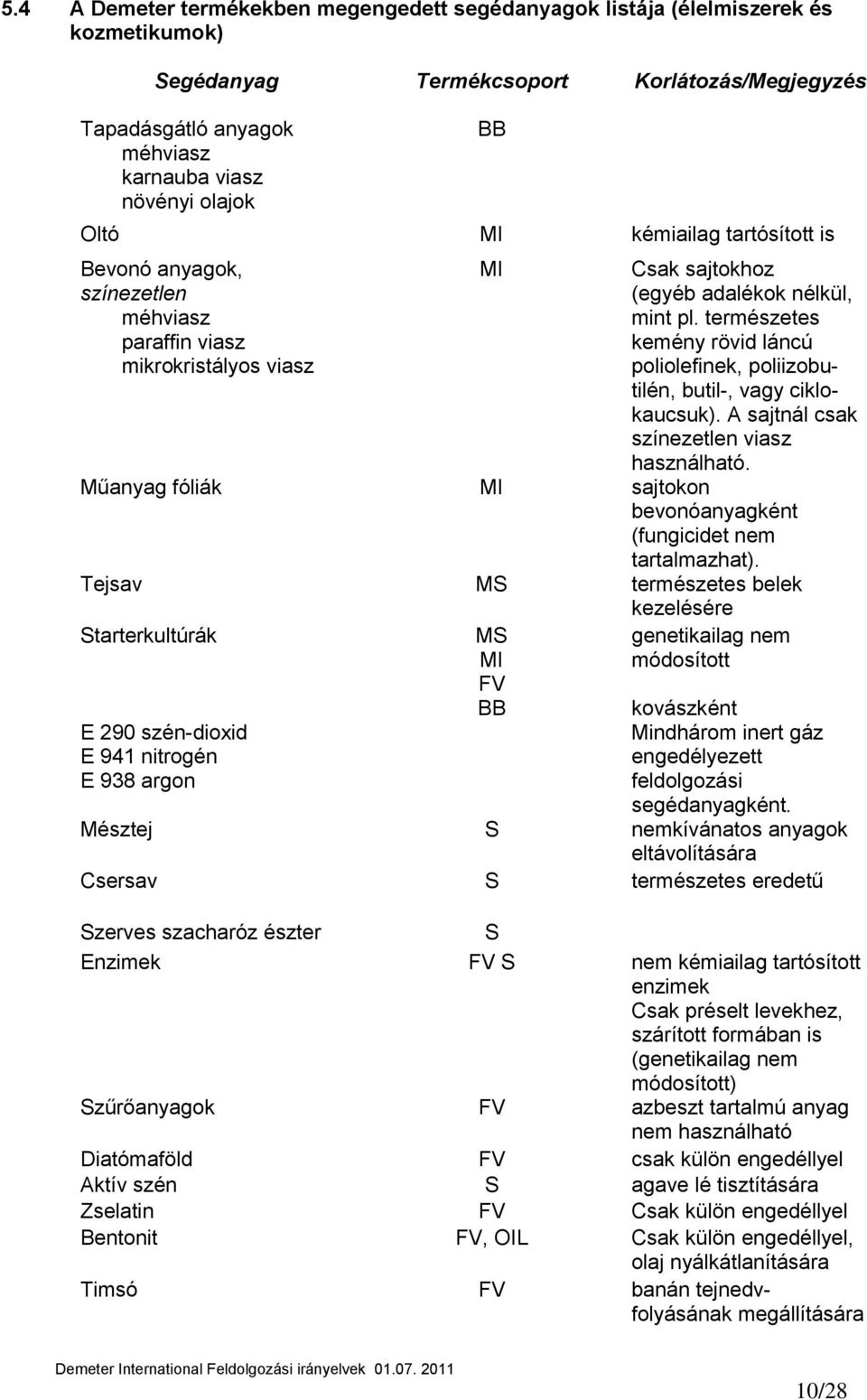 természetes kemény rövid láncú poliolefinek, poliizobutilén, butil-, vagy ciklokaucsuk). A sajtnál csak színezetlen viasz használható.