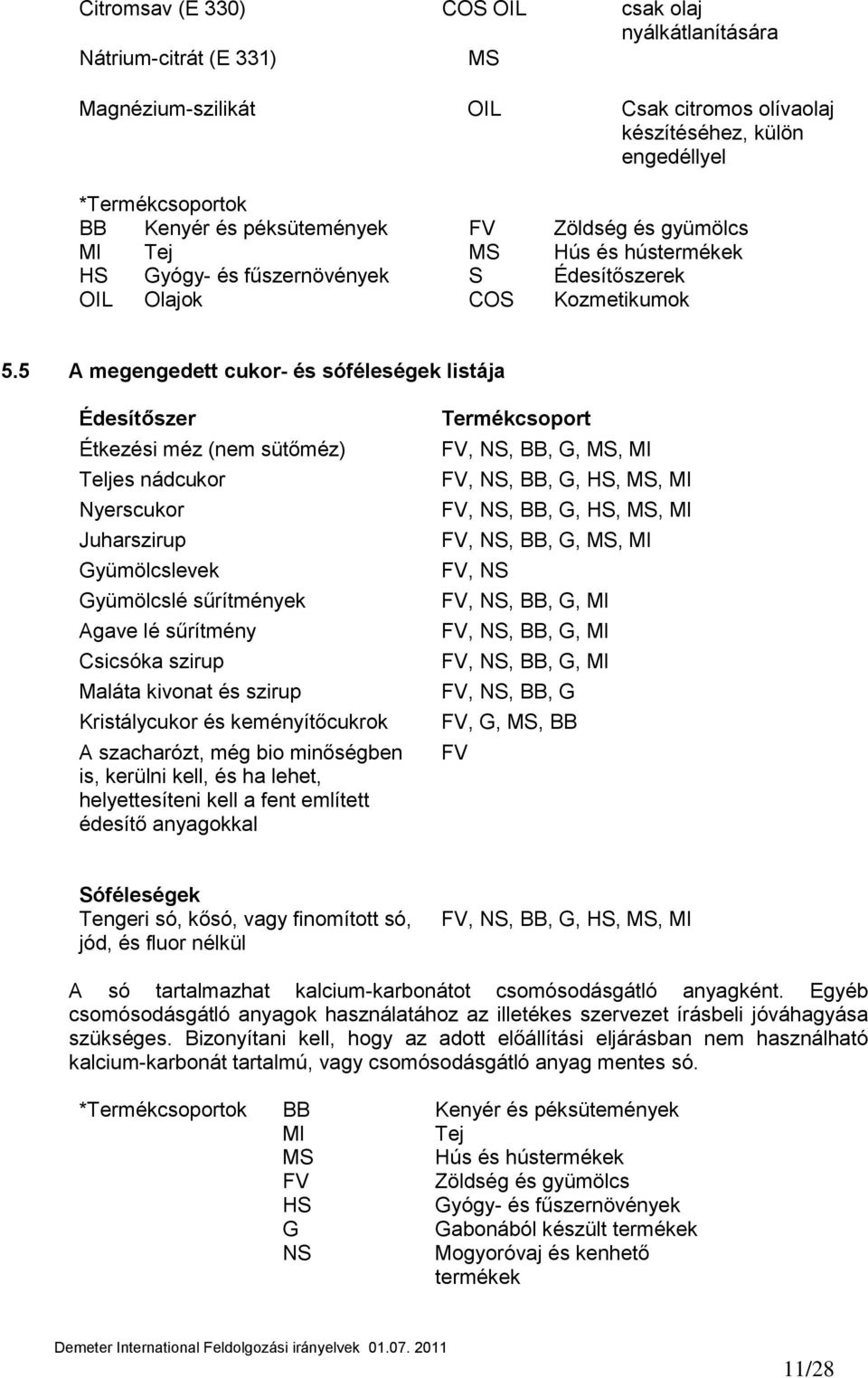 5 A megengedett cukor- és sóféleségek listája Édesítőszer Étkezési méz (nem sütőméz) Teljes nádcukor Nyerscukor Juharszirup Gyümölcslevek Gyümölcslé sűrítmények Agave lé sűrítmény Csicsóka szirup