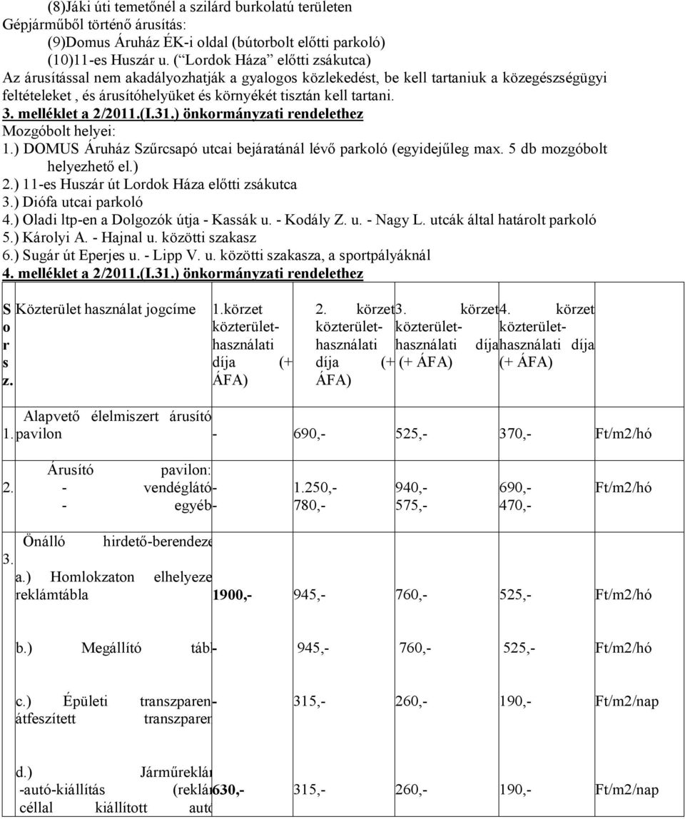 melléklet a 2/2011.(I.31.) önkormányzati rendelethez Mozgóbolt helyei: 1.) DOMUS Áruház Szűrcsaó utcai bejáratánál lévő arkoló (egyidejűleg max. 5 db mozgóbolt helyezhető el.) 2.