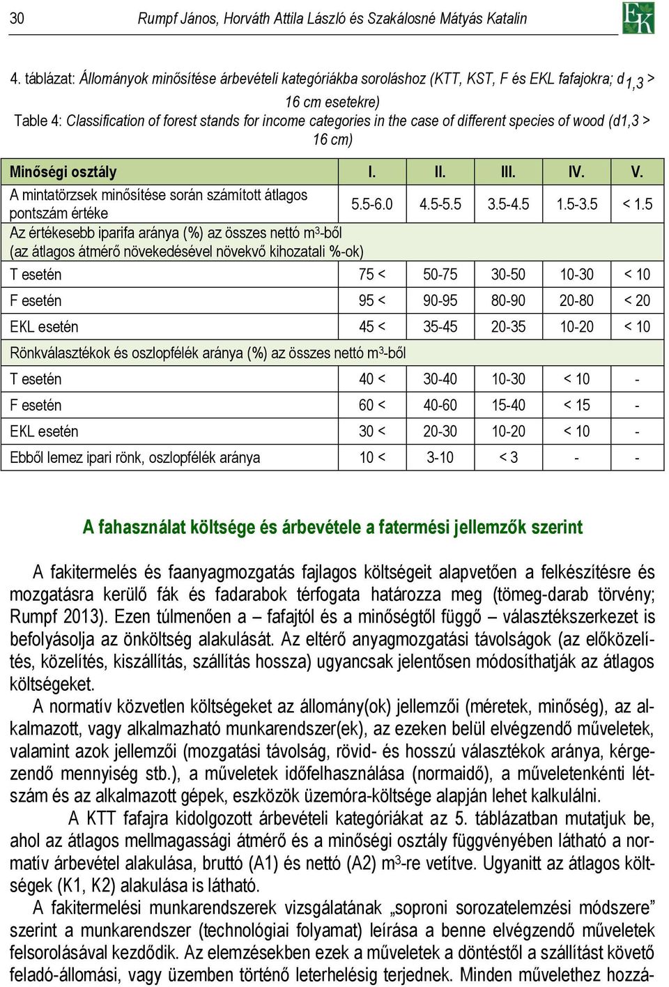 different species of wood (d1,3 > 16 cm) Minőségi osztály I. II. III. IV. V. A mintatörzsek minősítése során számított átlagos pontszám értéke 5.5-6.0 4.5-5.5 3.5-4.5 1.5-3.5 < 1.