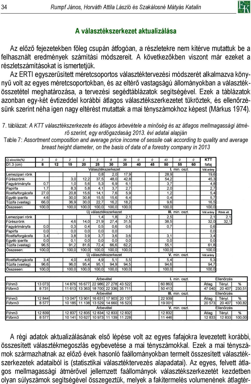 Az ERTI egyszerűsített méretcsoportos választéktervezési módszerét alkalmazva könynyű volt az egyes méretcsoportokban, és az eltérő vastagságú állományokban a választékösszetétel meghatározása, a