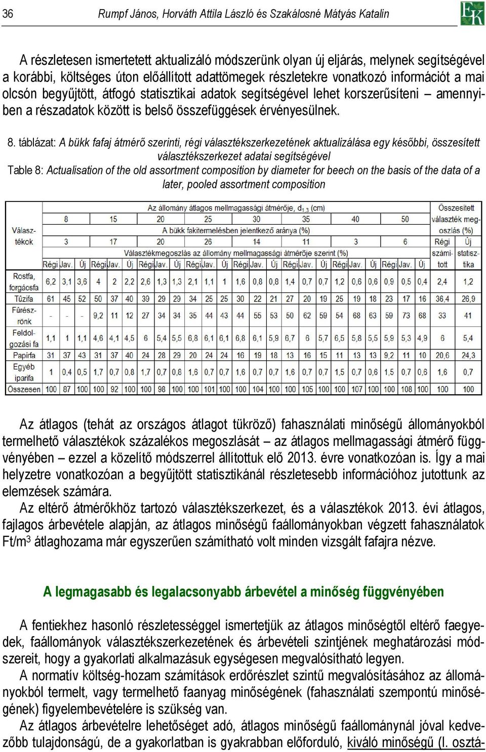 8. táblázat: A bükk fafaj átmérő szerinti, régi választékszerkezetének aktualizálása egy későbbi, összesített választékszerkezet adatai segítségével Table 8: Actualisation of the old assortment