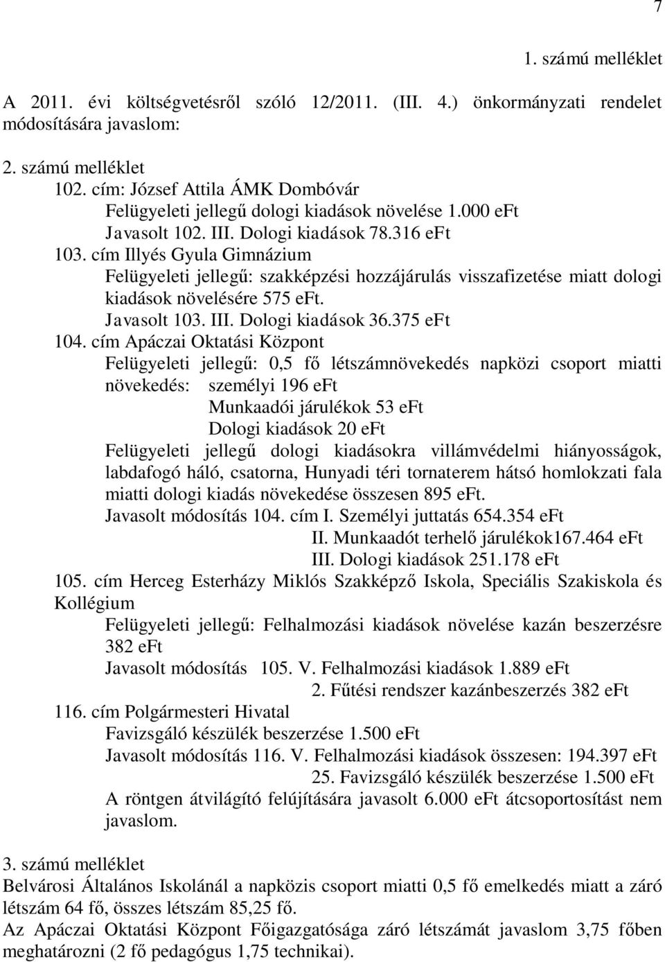 cím Illyés Gyula Gimnázium Felügyeleti jellegű: szakképzési hozzájárulás visszafizetése miatt dologi kiadások növelésére 575 eft. Javasolt 103. III. Dologi kiadások 36.375 eft 104.