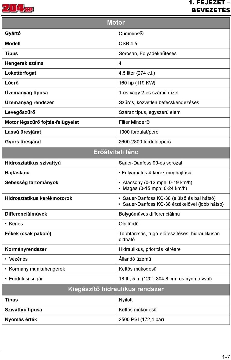 szivattyú Hajtáslánc Sebesség tartományok Hidrosztatikus kerékmotorok Differenciálművek Kenés Fékek (csak pakoló) Kormányrendszer Vezérlés Kormány munkahengerek 4,5 liter (274 c.i.) 160 hp (119 KW)