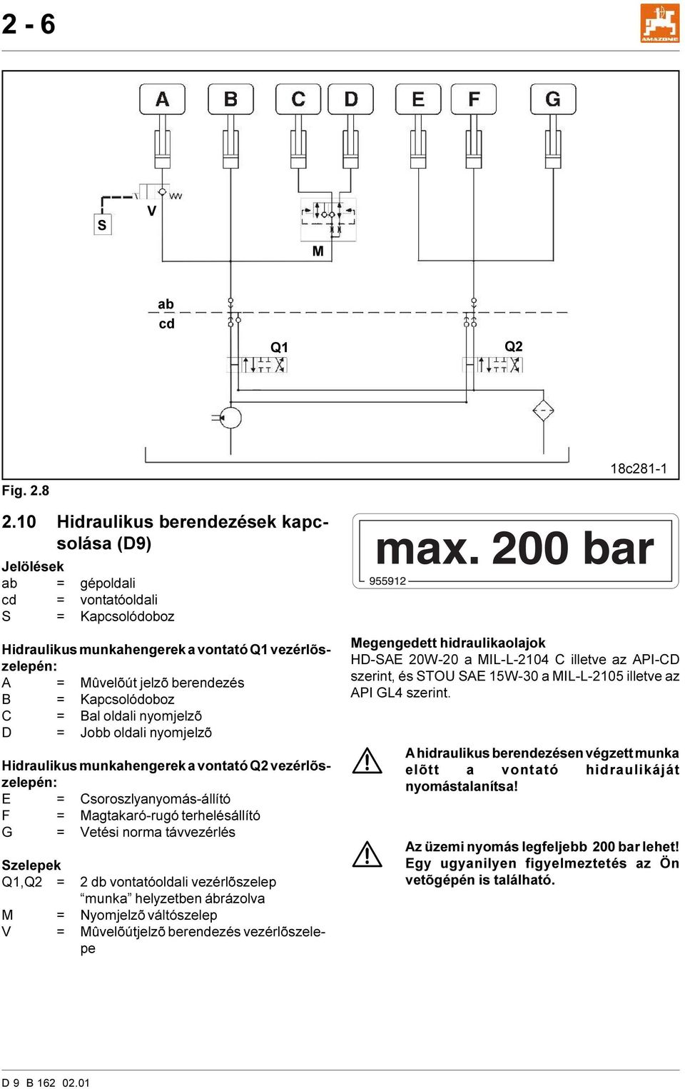 Kapcsolódoboz C = Bal oldali nyomjelzõ D = Jobb oldali nyomjelzõ Hidraulikus munkahengerek a vontató Q vezérlõszelepén: E = Csoroszlyanyomás-állító F = Magtakaró-rugó terhelésállító G = Vetési norma