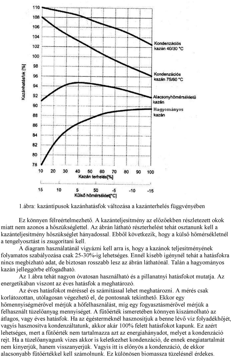 A diagram használatánál vigyázni kell arra is, hogy a kazánok teljesítményének folyamatos szabályozása csak 25-30%-ig lehetséges.