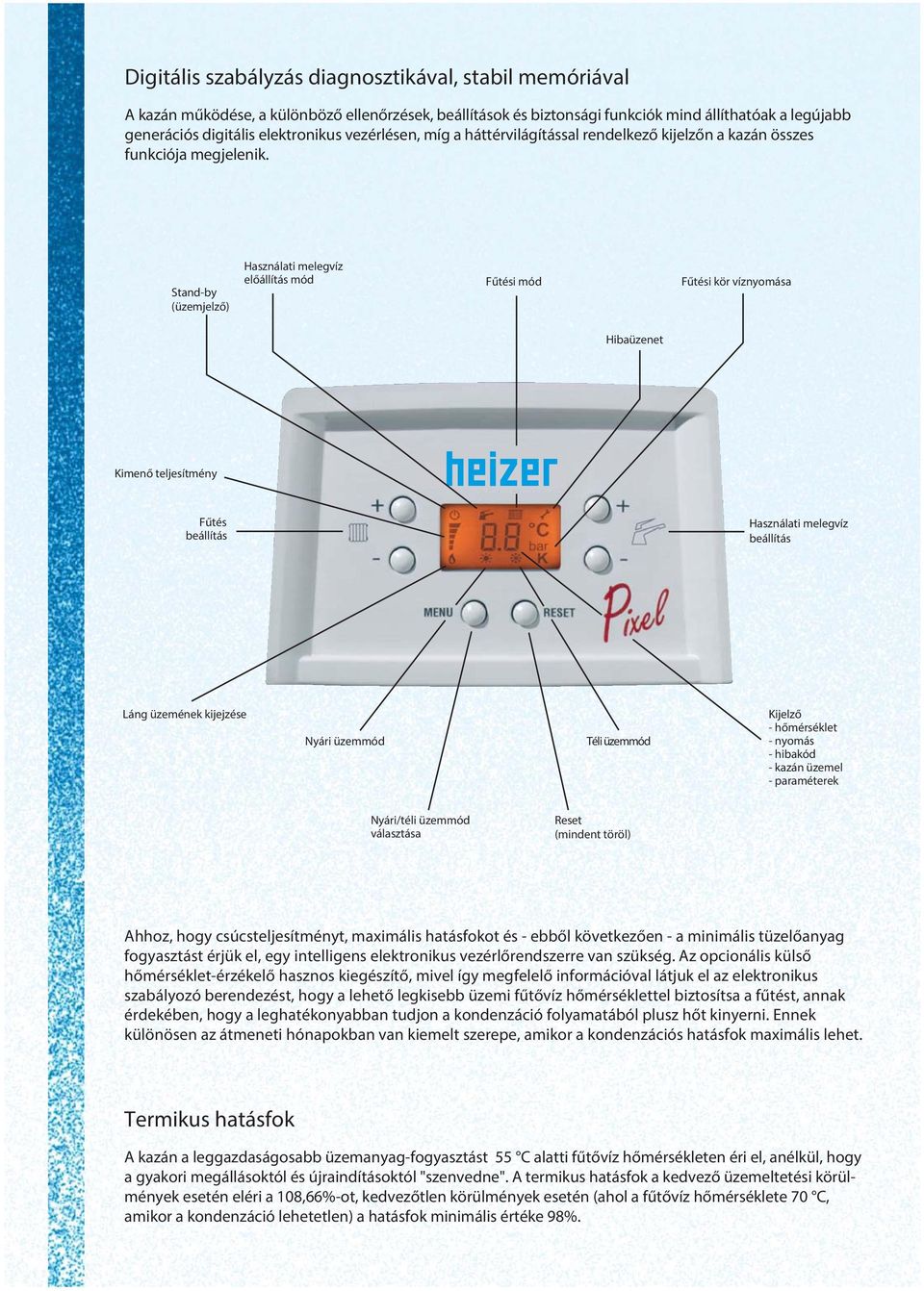 Stand-by (üzemjező) Hasznáati meegvíz eőáítás mód Fűtési mód Fűtési kör víznyomása Hibaüzenet Kimenő tejesítmény Fűtés beáítás Hasznáati meegvíz beáítás Láng üzemének kijejzése Nyári üzemmód Téi