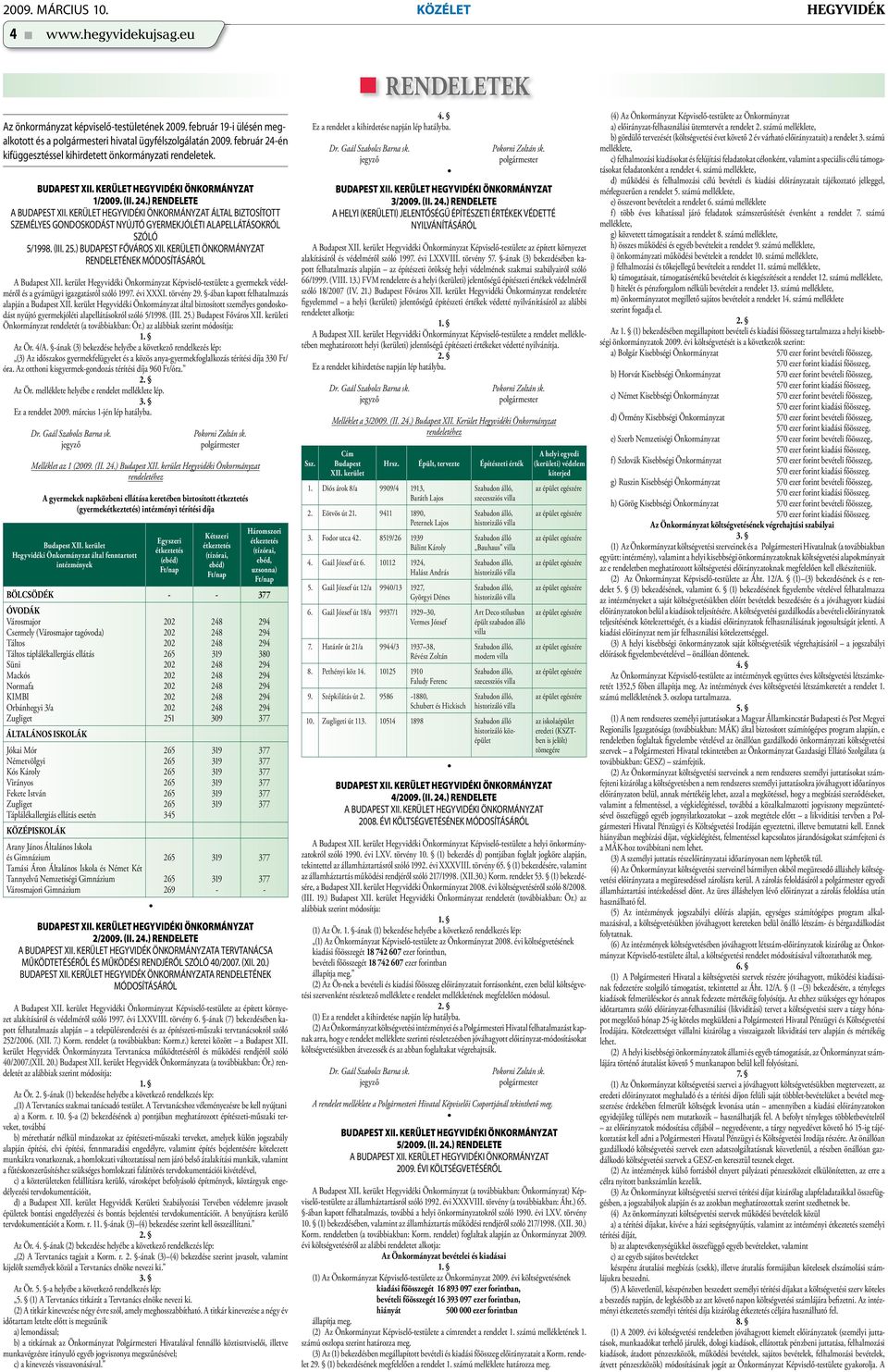 KERÜLET HEGYVIDÉKI ÖNKORMÁNYZAT ÁLTAL BIZTOSÍTOTT SZEMÉLYES GONDOSKODÁST NYÚJTÓ GYERMEKJÓLÉTI ALAPELLÁTÁSOKRÓL SZÓLÓ 5/1998. (III. 25.) BUDAPEST FŐVÁROS XII.