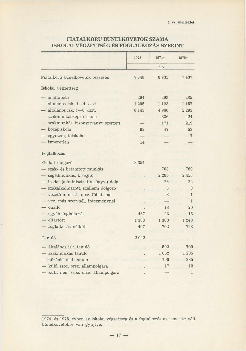 285 általán o s isk. 1 4. oszt.