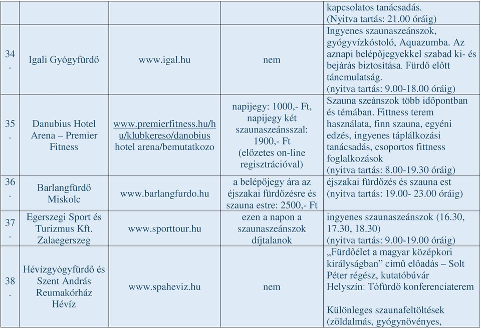 regisztrációval) a belépőjegy ára az éjszakai fürdőzésre és szauna estre: 2500,- Ft ezen a napon a szaunaszeánszok díjtalanok kapcsolatos tanácsadás (Nyitva tartás: 2100 óráig) Ingyenes