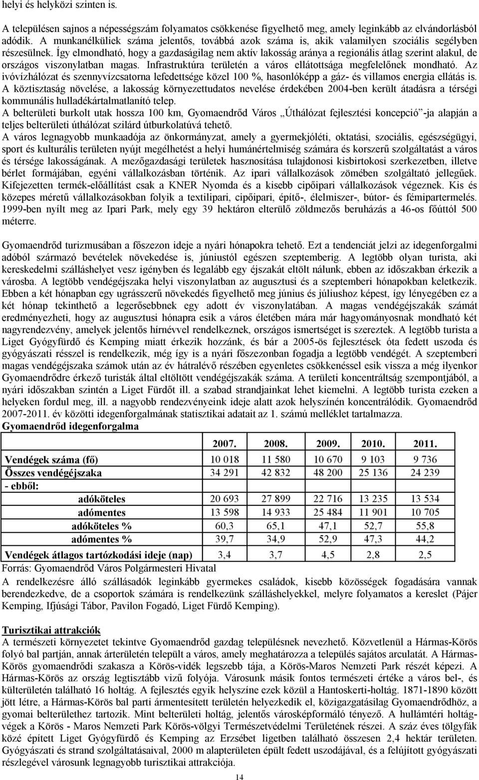 Így elmondható, hogy a gazdaságilag nem aktív lakosság aránya a regionális átlag szerint alakul, de országos viszonylatban magas. Infrastruktúra területén a város ellátottsága megfelelőnek mondható.