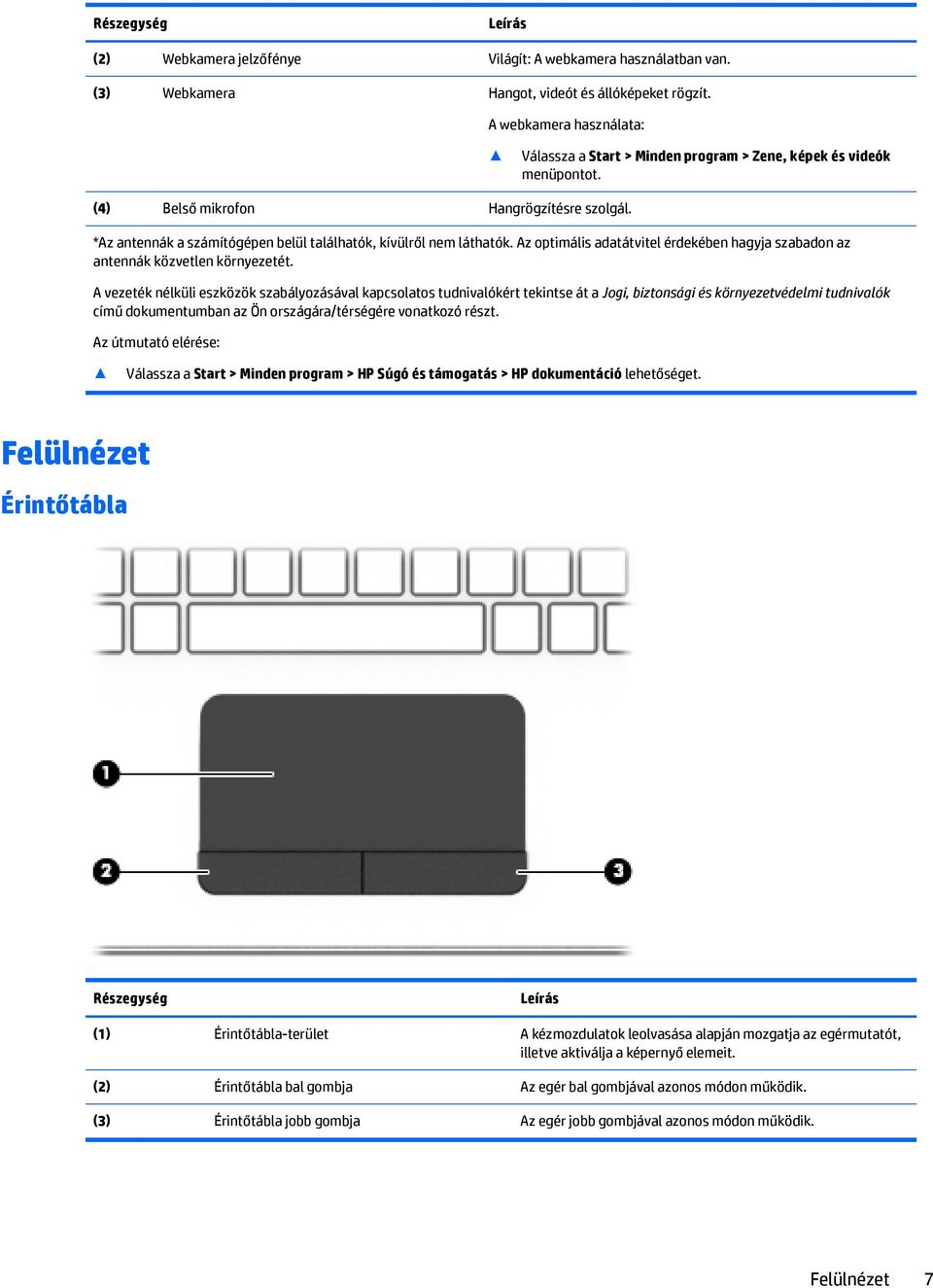 *Az antennák a számítógépen belül találhatók, kívülről nem láthatók. Az optimális adatátvitel érdekében hagyja szabadon az antennák közvetlen környezetét.