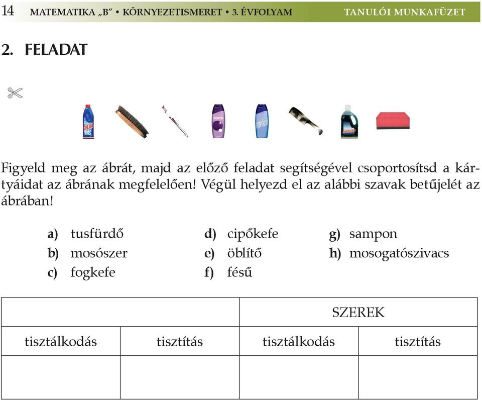 ábrának megfelelően! Végül helyezd el az alábbi szavak betűjelét az ábrában!