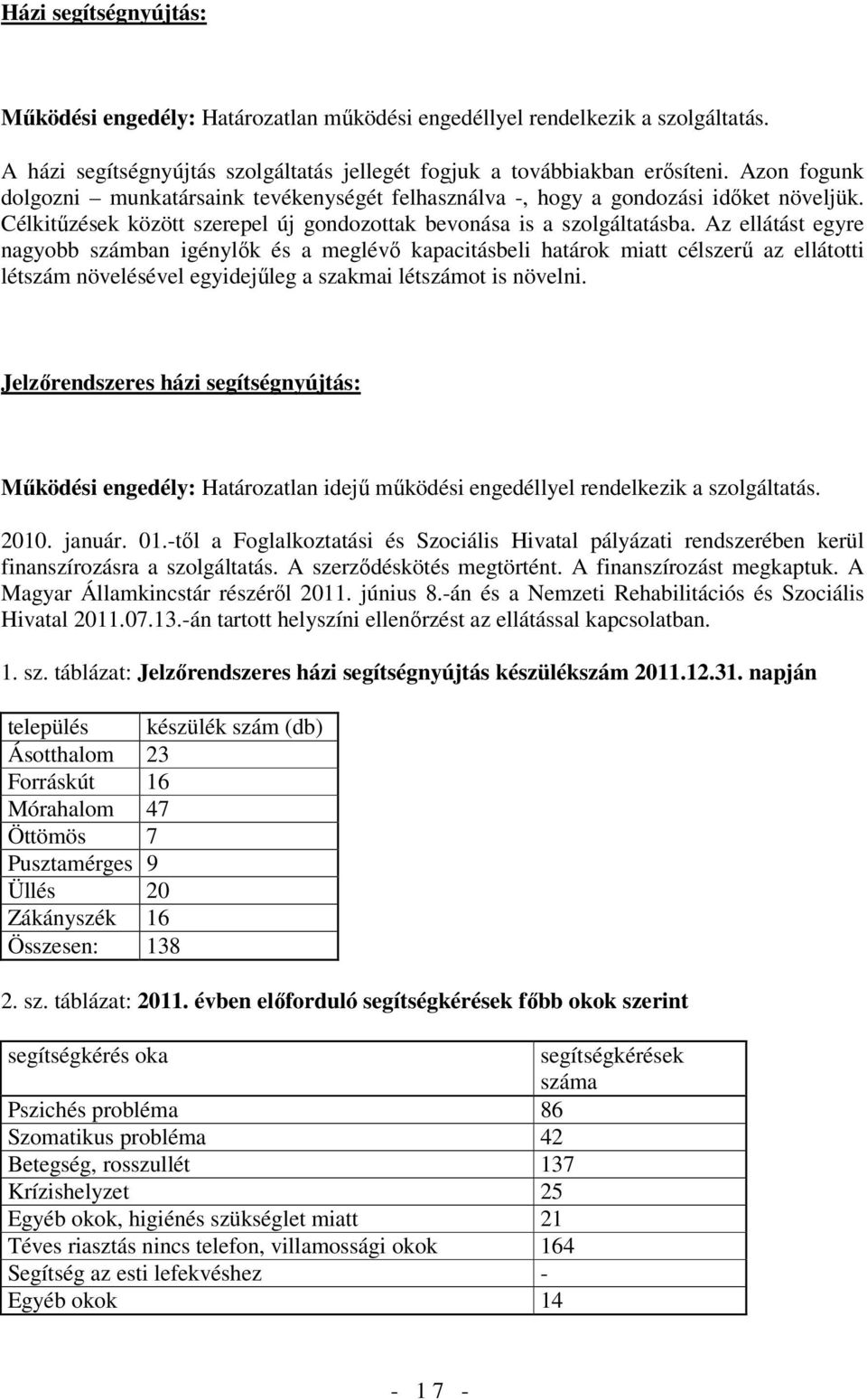 Az ellátást egyre nagyobb szában igénylık és a eglévı kapacitásbeli határok iatt célszerő az ellátotti létszá növelésével egyidejőleg a szakai létszáot is növelni.