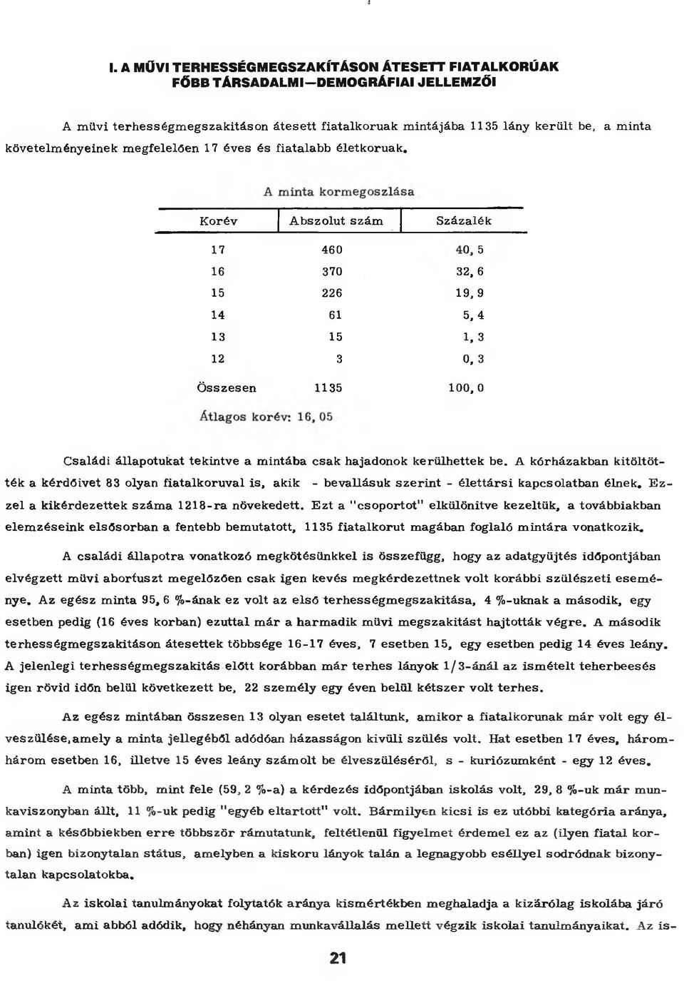 Korév A bszolút szám Százalék 17 460 СЛ 16 370 32, 6 15 226 19, 9 14 61 5,4 13 15 1, 3 12 3 0, 3 Ö sszesen 1135 100, 0 Családi állapotukat tekintve a m intába csak hajadonok kerülhettek be.