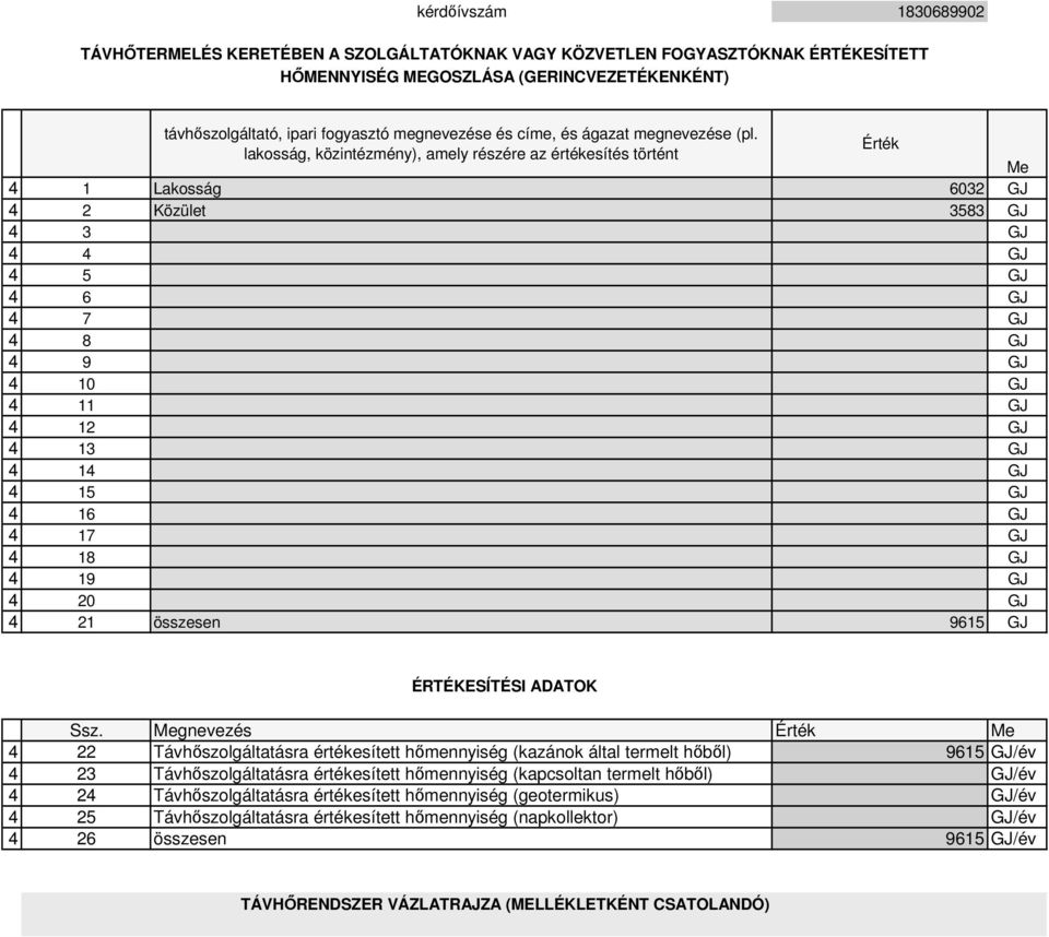 Érték lakosság, közintézmény), amely részére az értékesítés történt Me 4 1 Lakosság 6032 4 2 Közület 3583 4 3 4 4 4 5 4 6 4 7 4 8 4 9 4 10 4 11 4 12 4 13 4 14 4 15 4 16 4 17 4 18 4 19 4 20 4 21