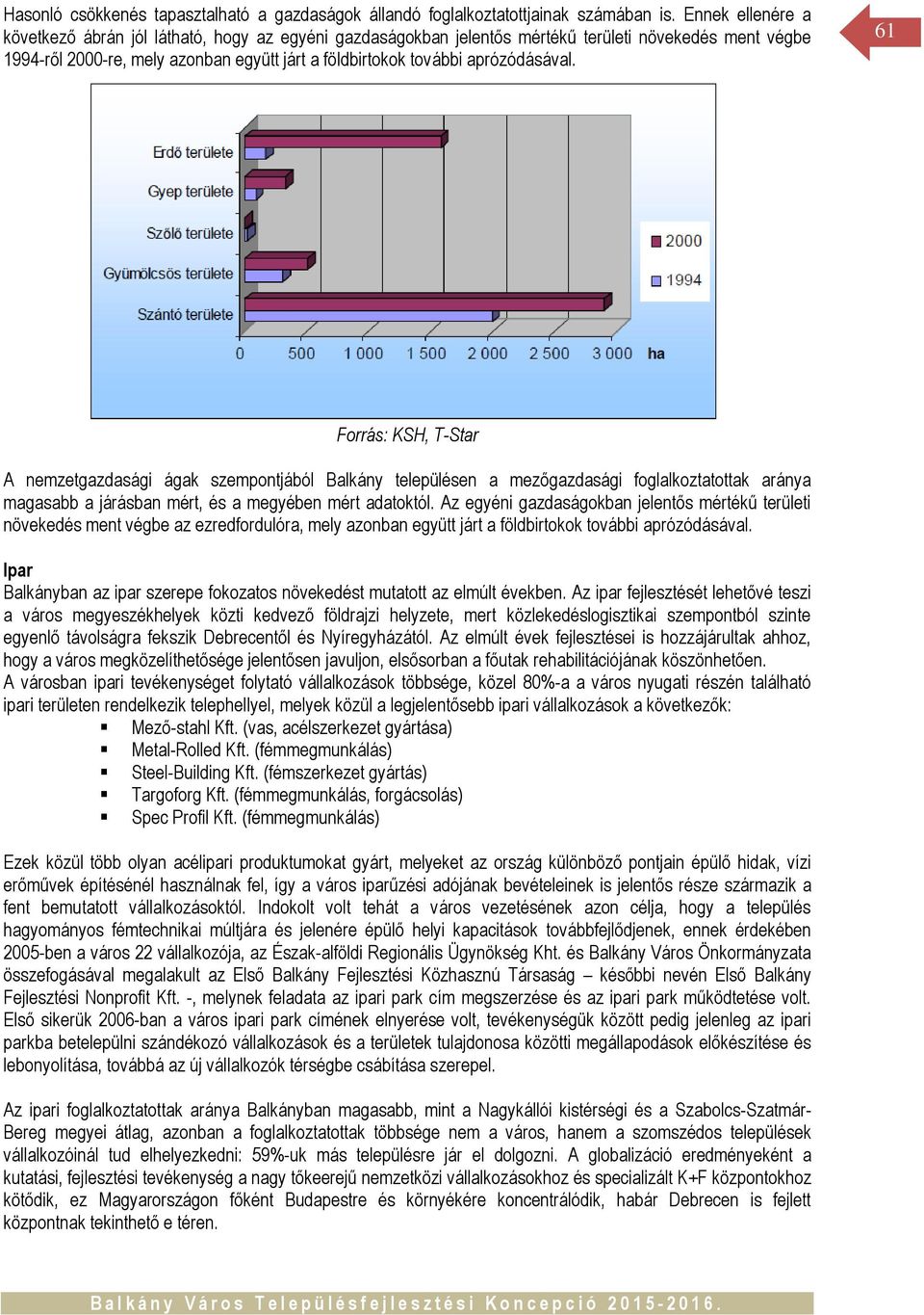 aprózódásával. 61 Forrás: KSH, T-Star A nemzetgazdasági ágak szempontjából Balkány településen a mezőgazdasági foglalkoztatottak aránya magasabb a járásban mért, és a megyében mért adatoktól.