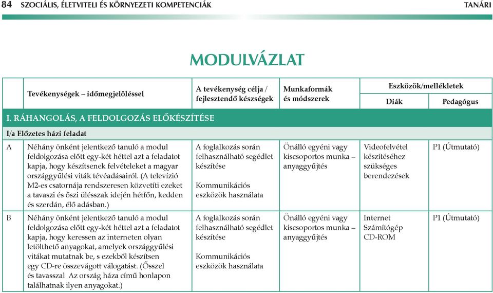 magyar országgyűlési viták tévéadásairól. ( televízió M2-es csatornája rendszeresen közvetíti ezeket a tavaszi és őszi ülésszak idején hétfőn, kedden és szerdán, élő adásban.