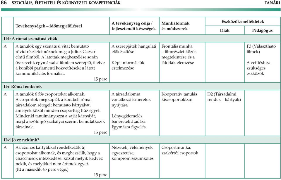 15 perc szerepjáték hangulati előkészítése Képi információk értelmezése filmrészlet közös megtekintése és a látottak elemzése P3 (Választható filmek) vetítéshez szükséges eszközök II/c Római emberek