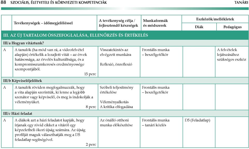 15 perc Visszatekintés az elvégzett munkára Reflexió, önreflexió beszélgetőkör felvételek lejátszásához szükséges eszköz III/b Képviselőjelöltek tanulók röviden megfogalmazzák, hogy a vita alapján