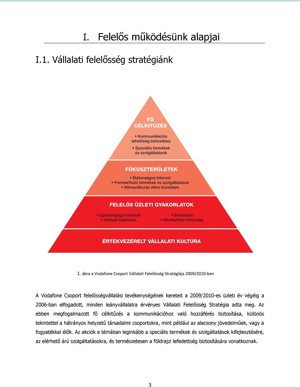 elfogadott, minden leányvállalatra érvényes Vállalati Felelősség Stratégia adta meg.