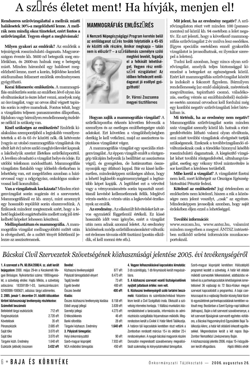 5600 nô betegszik meg emlôrákban, és 2600-an halnak meg e betegség miatt.