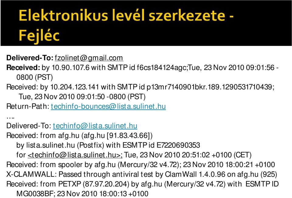 sulinet.hu (Postfix) with ESMTP id E7220690353 for <techinfo@lista.sulinet.hu>; Tue, 23 Nov 2010 20:51:02 +0100 (CET) Received: from spooler by afg.hu (Mercury/32 v4.