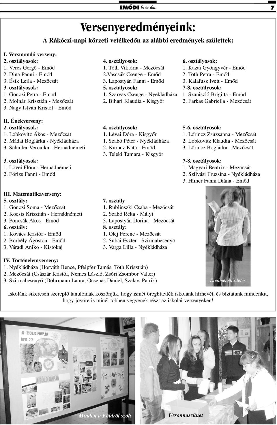 osztályosok: 5. osztályosok: 7-8. osztályosok: 1. Gönczi Petra - Emõd 1. Szarvas Csenge - Nyékládháza 1. Szaniszló Brigitta - Emõd 2. Molnár Krisztián - Mezõcsát 2. Bihari Klaudia - Kisgyõr 2.