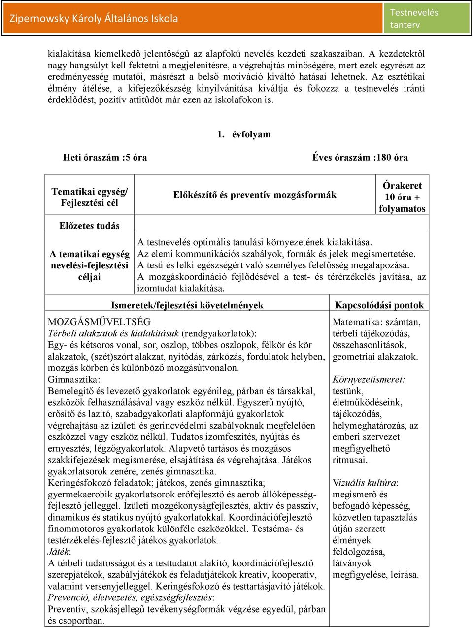 Az esztétikai élmény átélése, a kifejezőkészség kinyilvánítása kiváltja és fokozza a testnevelés iránti érdeklődést, pozitív attitűdöt már ezen az iskolafokon is. 1.