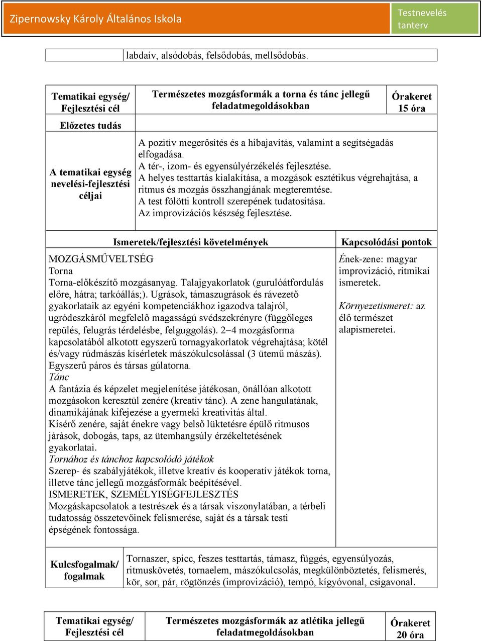 A tér-, izom- és egyensúlyérzékelés fejlesztése. A helyes testtartás kialakítása, a mozgások esztétikus végrehajtása, a ritmus és mozgás összhangjának megteremtése.