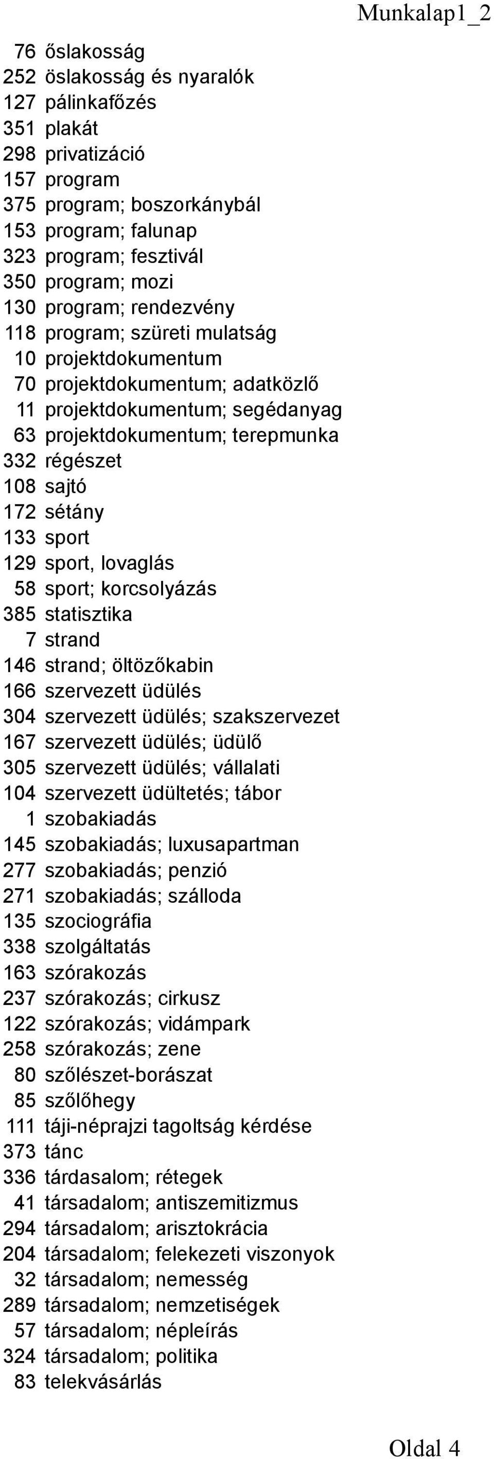 sport 129 sport, lovaglás 58 sport; korcsolyázás 385 statisztika 7 strand 146 strand; öltözőkabin 166 szervezett üdülés 304 szervezett üdülés; szakszervezet 167 szervezett üdülés; üdülő 305