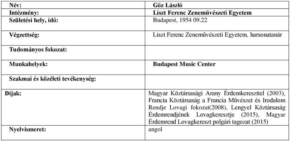 Köztársasági Arany Érdemkereszttel (2003), Francia Köztársaság a Francia Művészet és Irodalom