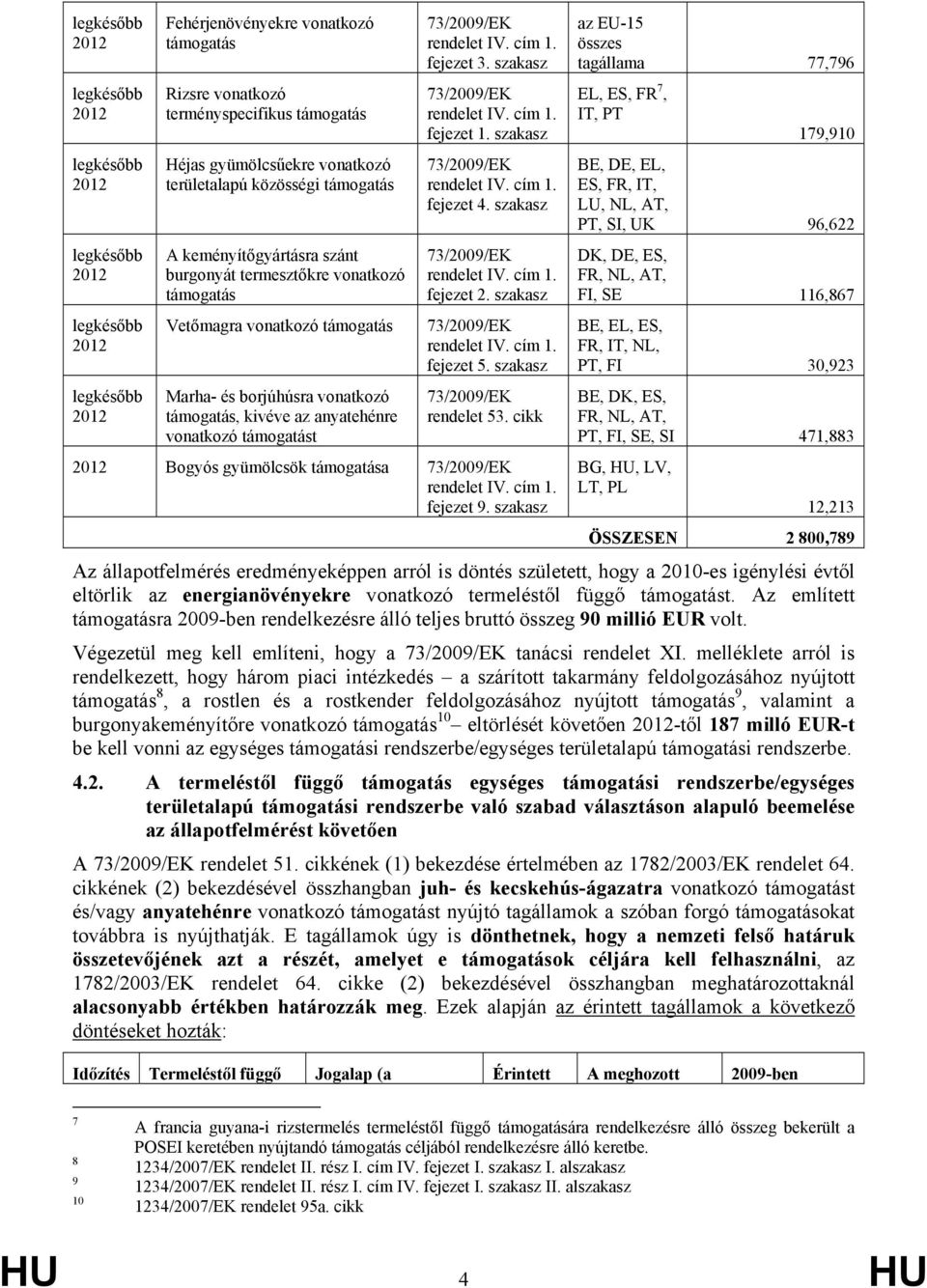 cikk Bogyós gyümölcsök a fejezet 9.