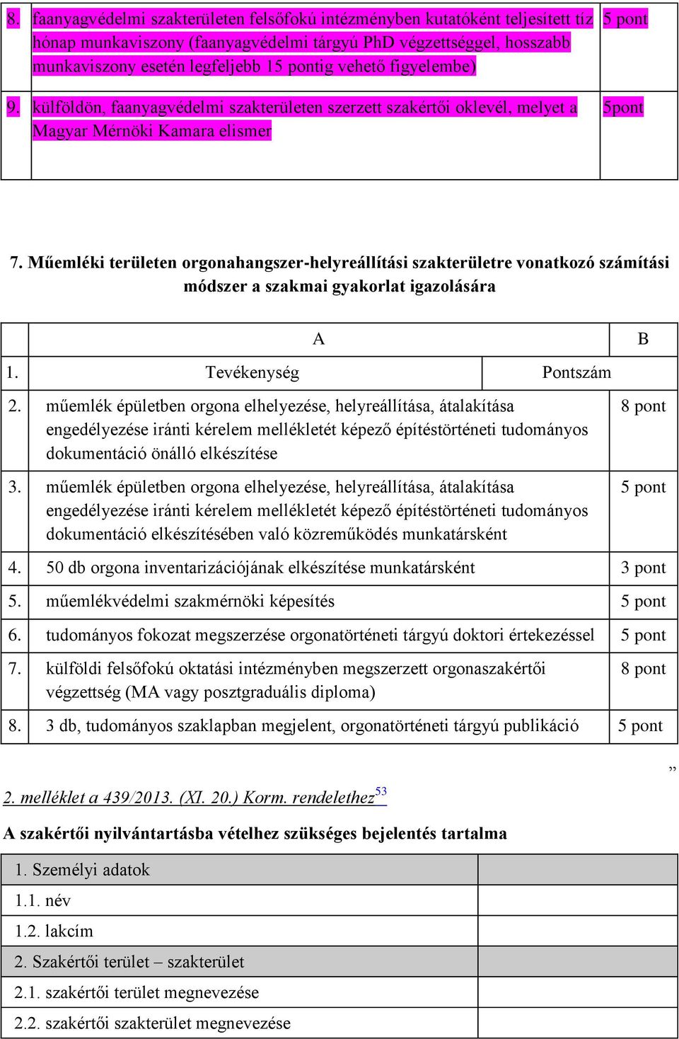 Műemléki területen orgonahangszer-helyreállítási szakterületre vonatkozó számítási módszer a szakmai gyakorlat igazolására 1. Tevékenység Pontszám 2.