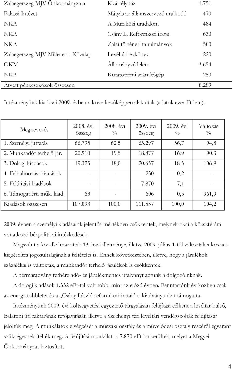 654 NKA Kutatótermi számítógép 250 Átvett pénzeszközök összesen 8.289 Intézményünk kiadásai 2009. évben a következőképpen alakultak (adatok ezer Ft-ban): Megnevezés 2008. évi összeg 2008. évi % 2009.
