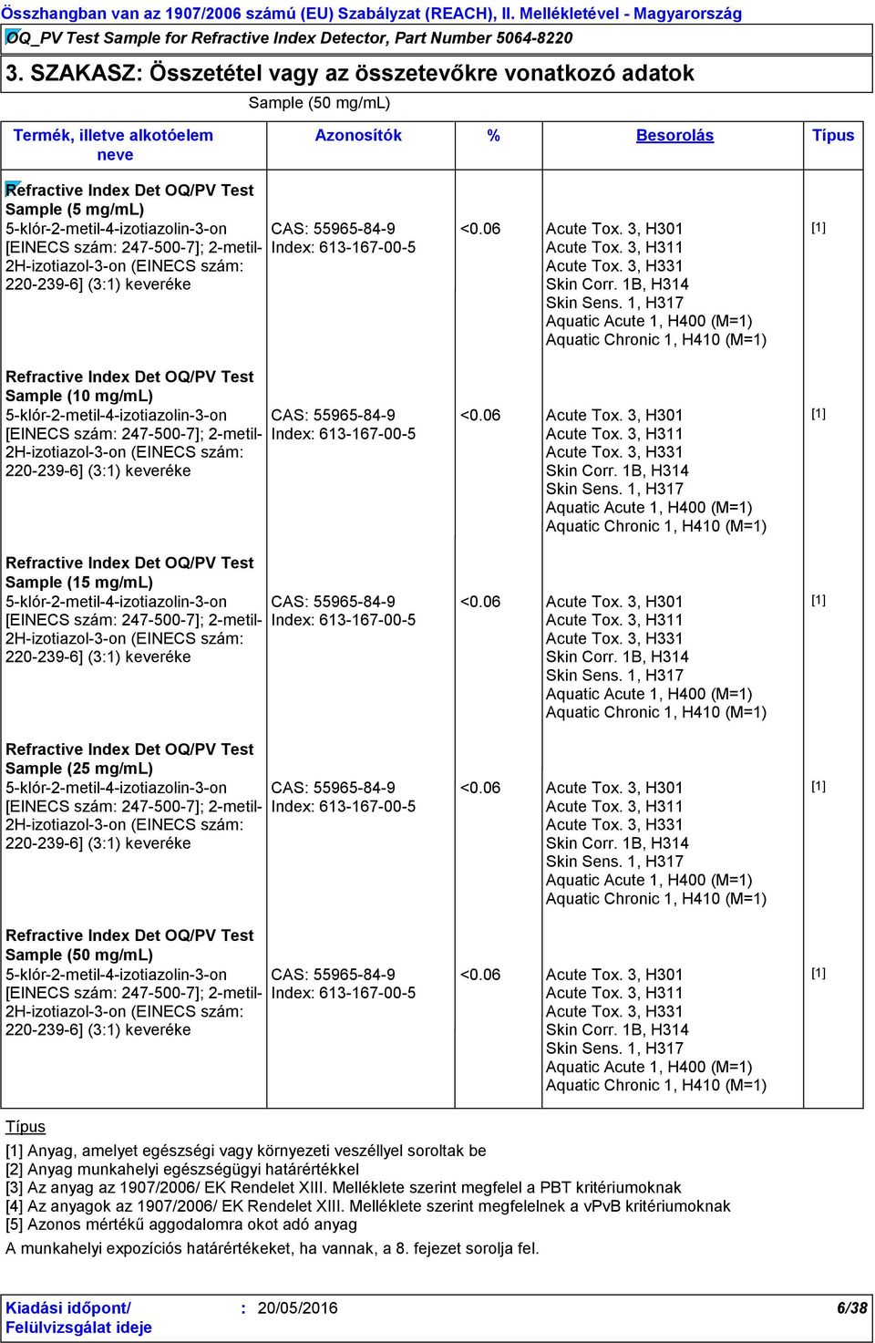 szám 247-500-7]; 2-metil- 2H-izotiazol-3-on (EINECS szám 220-239-6] (31) keveréke PV Test Sample (10 mg/ 5-klór-2-metil-4-izotiazolin-3-on [EINECS szám 247-500-7]; 2-metil- 2H-izotiazol-3-on (EINECS