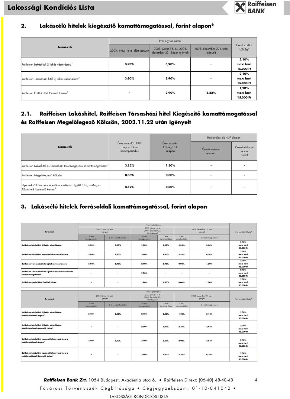 Hitel Családi Házra 7-3,90% 3,32% 2,10% 2,10% 2.1. Raiffeisen Lakáshitel, Raiffeisen Társasházi hitel Kiegészítő kamattámogatással és Raiffeisen Megelőlegező Kölcsön, 2003.11.