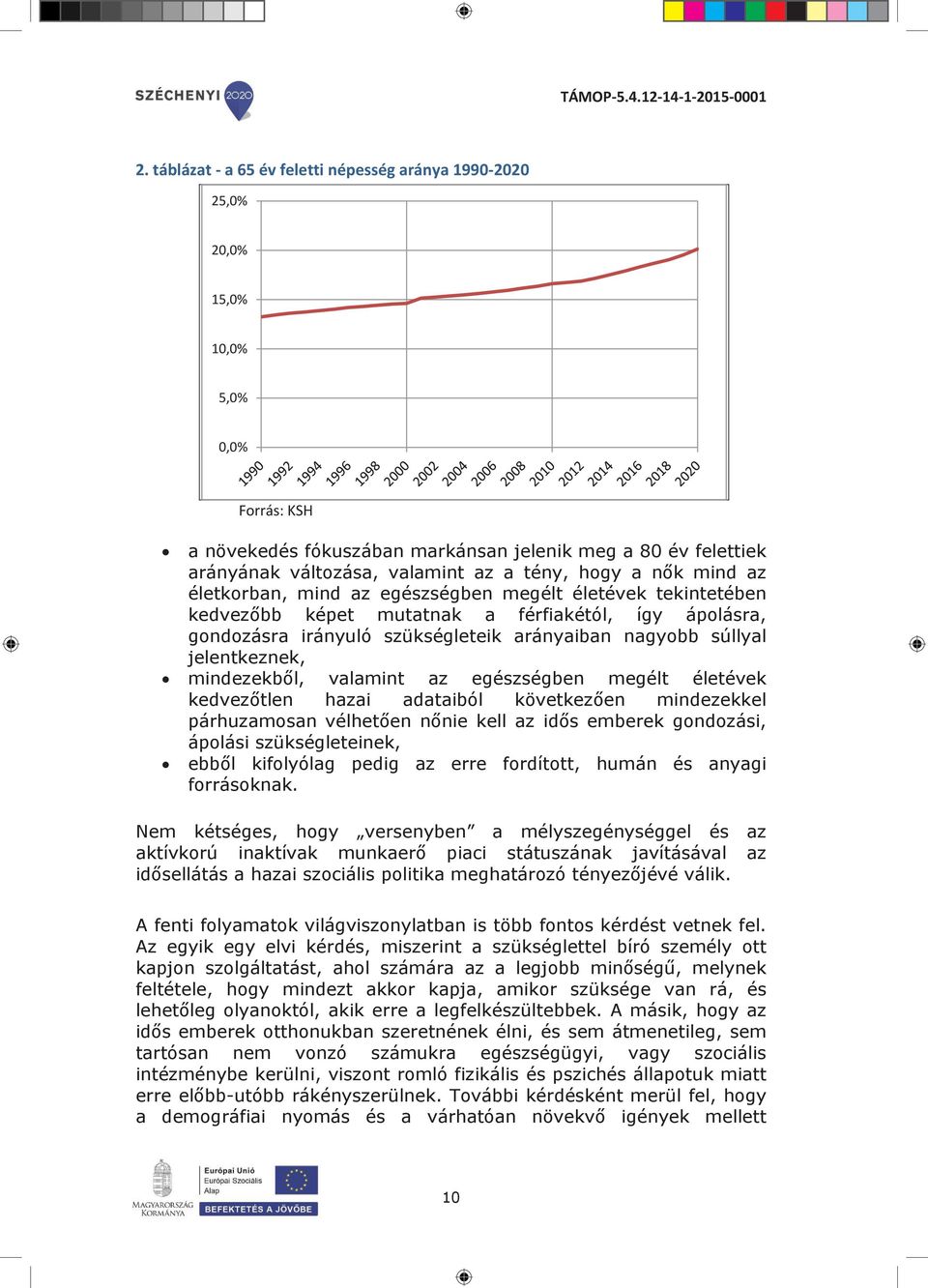 súllyal jelentkeznek, mindezekből, valamint az egészségben megélt életévek kedvezőtlen hazai adataiból következően mindezekkel párhuzamosan vélhetően nőnie kell az idős emberek gondozási, ápolási