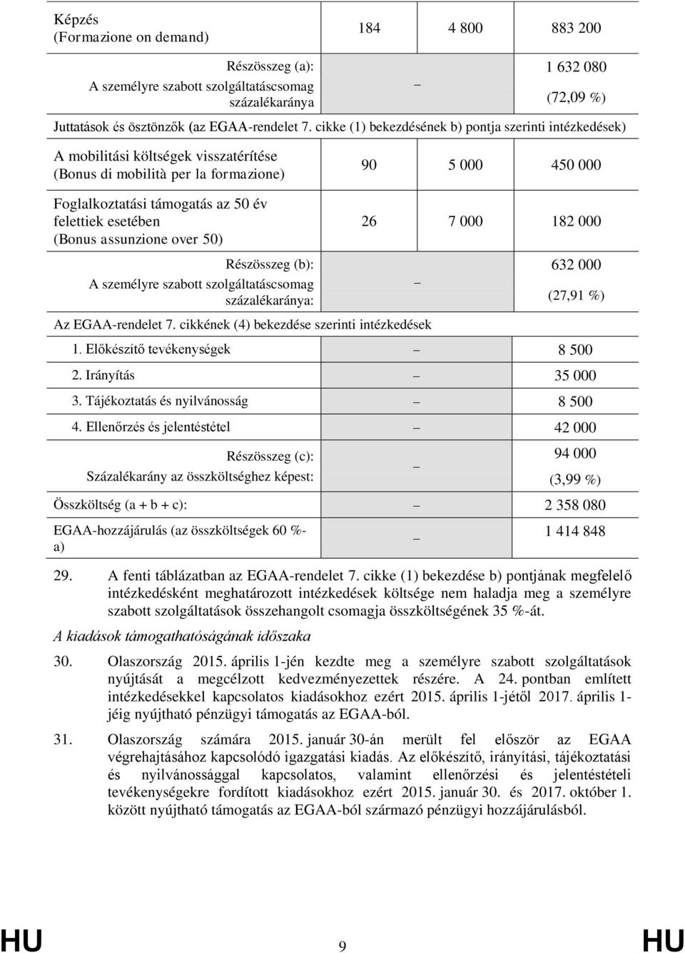 esetében (Bonus assunzione over 50) Részösszeg (b): A személyre szabott szolgáltatáscsomag százalékaránya: Az EGAA-rendelet 7.