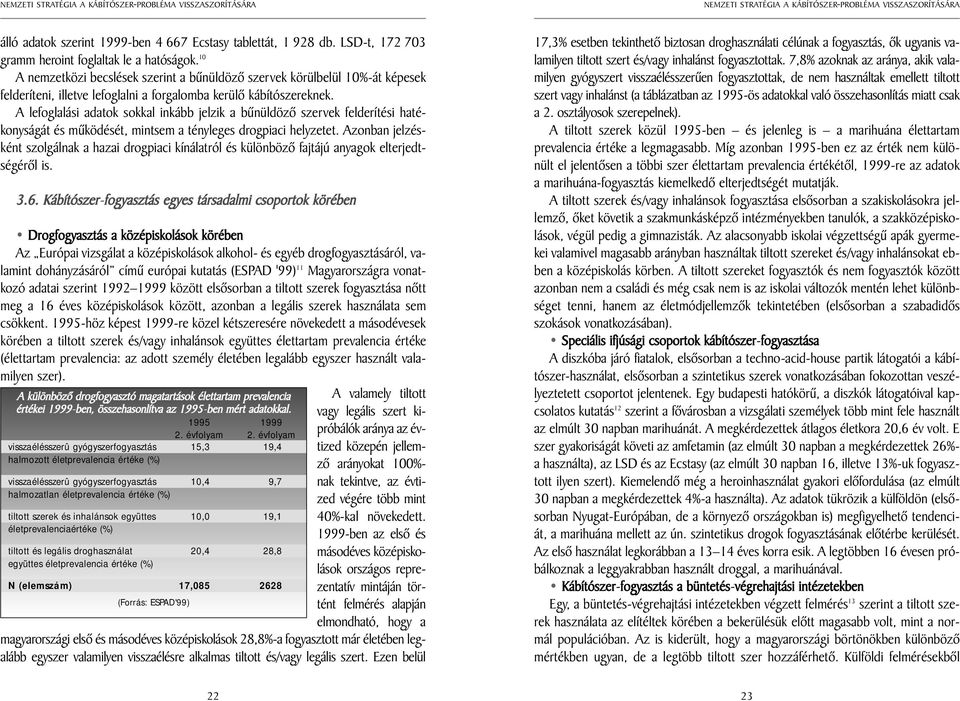 A lefoglalási adatok sokkal inkább jelzik a bûnüldözõ szervek felderítési hatékonyságát és mûködését, mintsem a tényleges drogpiaci helyzetet.