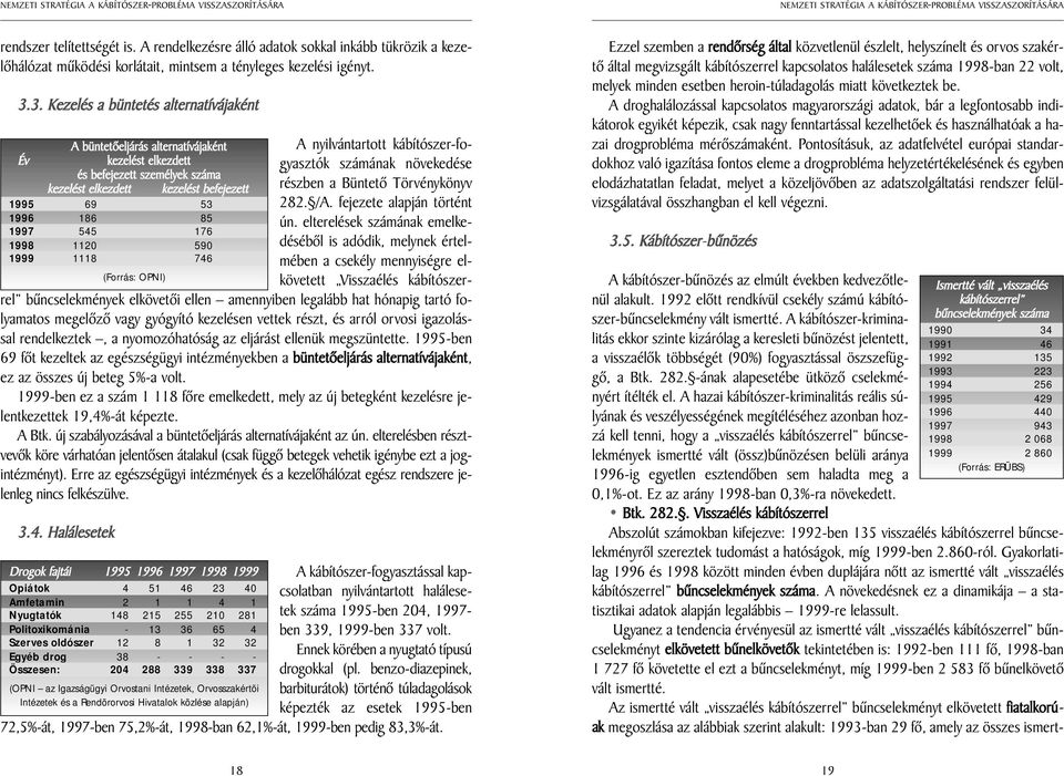 176 1998 1120 590 1999 1118 746 A nyilvántartott kábítószer-fogyasztók számának növekedése részben a Büntetõ Törvénykönyv 282. /A. fejezete alapján történt ún.