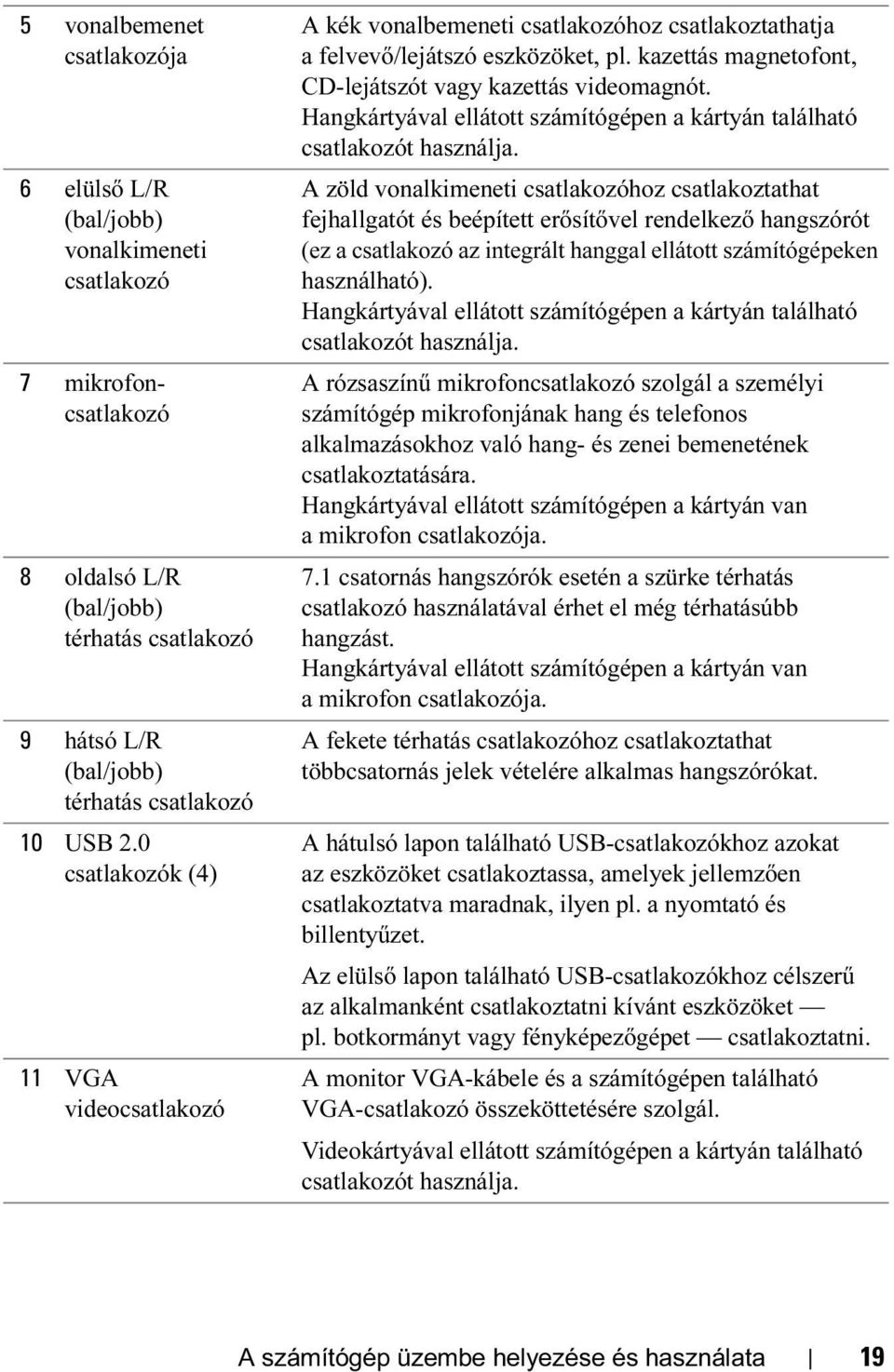 Hangkártyával ellátott számítógépen a kártyán található csatlakozót használja.