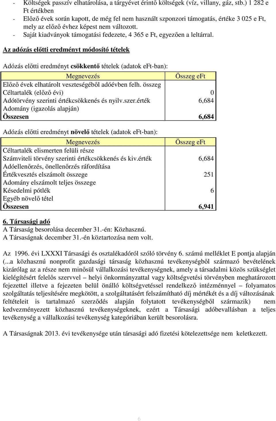 - Saját kiadványok támogatási fedezete, 4 365 e Ft, egyezően a leltárral.