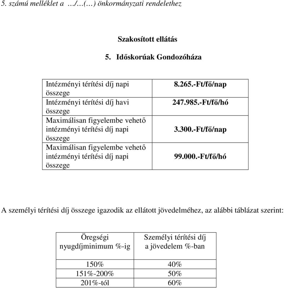 figyelembe vehető intézményi térítési díj napi összege 8.265.-Ft/fő/nap 247.985.-Ft/fő/hó 3.300.-Ft/fő/nap 99.000.