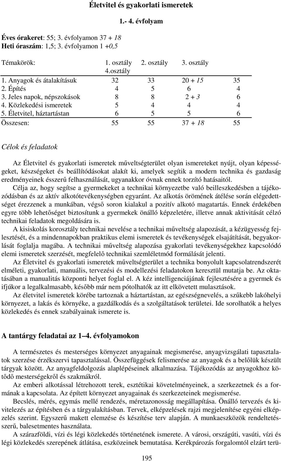 Életvitel, háztartástan 6 5 5 6 Összesen: 55 55 37 + 18 55 Célok és feladatok Az Életvitel és gyakorlati ismeretek műveltségterület olyan ismereteket nyújt, olyan képességeket, készségeket és